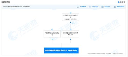 騰訊深圳設立騰瑞商業管理合伙企業，聚焦信息技術咨詢賽道