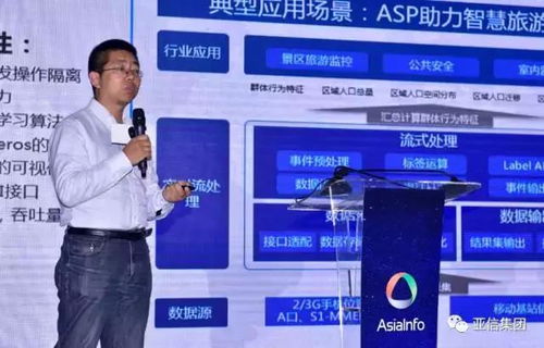 亞信軟件首次發布大數據及人工智能產品家族，全面賦能人工智能應用軟件開發